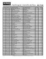 Preview for 4 page of King Canada KC-712S Service Manual & Parts List