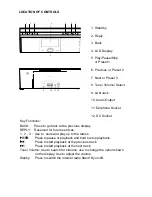 Preview for 2 page of King Champion KP-100i User Manual