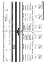 Preview for 38 page of KING CRAFT KCT 205 H Operating Instructions Manual