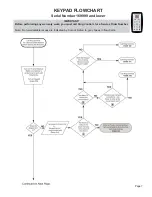 Preview for 9 page of King-Dome 9630 Troubleshooting Manual