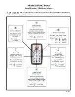 Preview for 13 page of King-Dome 9630 Troubleshooting Manual