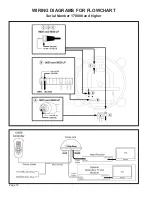 Preview for 14 page of King-Dome 9630 Troubleshooting Manual