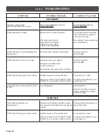 Preview for 32 page of King-Dome KD2000 Installation And Operating Instructions Manual