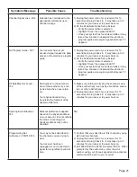 Preview for 23 page of King-Dome Relay KD5500 Installation And Operating Instructions Manual