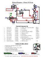 Preview for 5 page of King Edward CLASSIC 50 Operating Instructions Manual