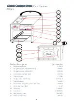 Preview for 10 page of King Edward Classic Compact Instruction Manual