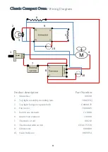 Preview for 11 page of King Edward Classic Compact Instruction Manual