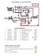 Preview for 7 page of King Edward Classic Operating Instructions Manual