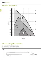 Preview for 26 page of King gates Couper 24 Installation And Use Instructions And Warnings