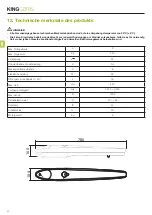 Preview for 40 page of King gates Couper 24 Installation And Use Instructions And Warnings