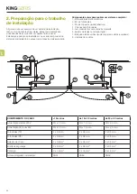 Preview for 54 page of King gates Couper 24 Installation And Use Instructions And Warnings