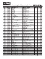 Preview for 17 page of King Industrial KC-1440ML-6 Service Manual