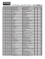 Preview for 18 page of King Industrial KC-1440ML-6 Service Manual