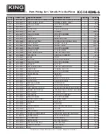 Preview for 21 page of King Industrial KC-1440ML-6 Service Manual