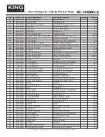 Preview for 22 page of King Industrial KC-1440ML-6 Service Manual