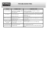 Preview for 7 page of King Industrial KC-1620A Instruction Manual