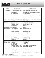 Preview for 8 page of King Industrial KC-3124V2 Instruction Manual