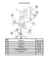 Preview for 23 page of King Kutter S-ATV-180-U Operating And Parts Manual