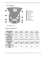 Preview for 9 page of King Kutter Seeder none Operation And Parts Manual