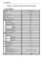 Preview for 6 page of King Long C12HD Series 2019 Operation Manual