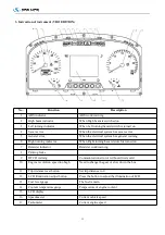 Preview for 13 page of King Long C12HD Series 2019 Operation Manual