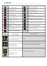 Preview for 15 page of King Long C12HD Series 2019 Operation Manual