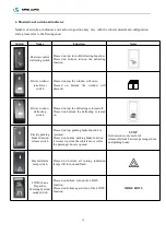 Preview for 19 page of King Long C12HD Series 2019 Operation Manual