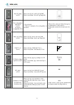 Preview for 21 page of King Long C12HD Series 2019 Operation Manual