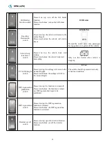 Preview for 22 page of King Long C12HD Series 2019 Operation Manual