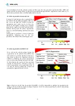 Preview for 25 page of King Long C12HD Series 2019 Operation Manual