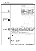 Preview for 36 page of King Long C12HD Series 2019 Operation Manual