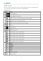 Preview for 39 page of King Long C12HD Series 2019 Operation Manual