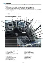 Preview for 11 page of King Long XMQ6120C series Operating Manual