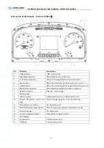 Preview for 12 page of King Long XMQ6120C series Operating Manual