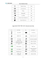 Preview for 24 page of King Long XMQ6127 series Operating Manual