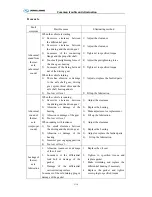 Preview for 142 page of King Long XMQ6127 series Operating Manual