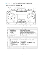 Preview for 12 page of King Long XMQ6129Y series Operating Manual