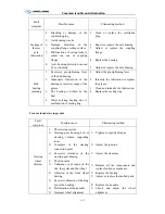 Preview for 142 page of King Long XMQ6129Y series Operating Manual