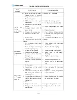 Preview for 143 page of King Long XMQ6129Y series Operating Manual