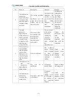 Preview for 150 page of King Long XMQ6129Y series Operating Manual