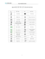 Preview for 25 page of King Long XMQ6900 Series Operating Manual