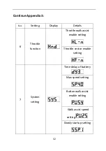 Preview for 36 page of King-Meter Digital II-LCD User Manual