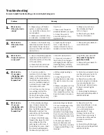 Preview for 10 page of King Technology Frog Leap Infuzer 7800 Manual