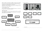 Preview for 4 page of KINGDOM KFE2204 Instruction Manual