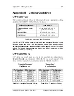 Preview for 16 page of Kingston Technology KNS1600/R User Manual