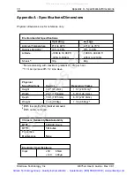 Preview for 26 page of Kingston Technology StorCase Technology Data Express DE75i-A User Manual