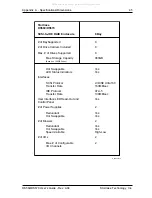 Preview for 54 page of Kingston Technology StorCase Technology Data Silo DS560 User Manual