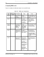 Preview for 59 page of Kingston Technology StorCase Technology Data Silo DS560 User Manual