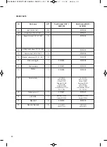 Preview for 30 page of Kingstone L (21") Instruction And User'S Manual