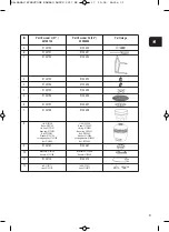 Preview for 31 page of Kingstone L (21") Instruction And User'S Manual